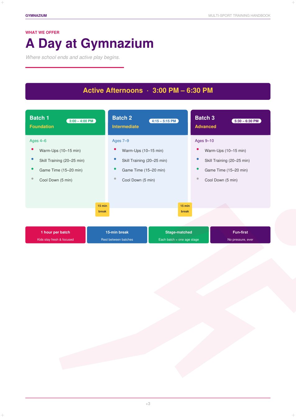 Handbook page, a day at Gymnazium