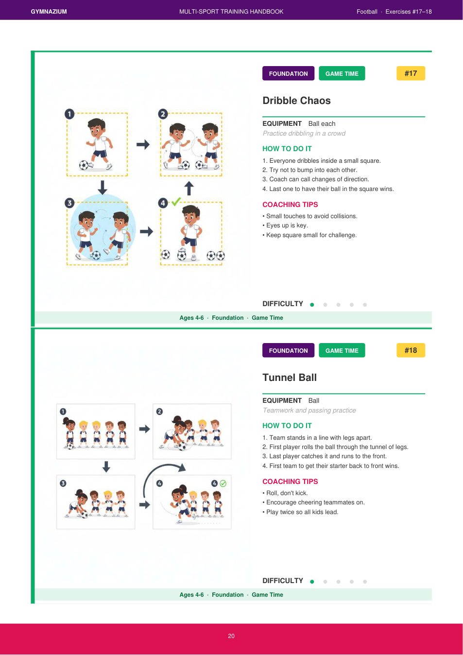 Gymnazium handbook exercise spread